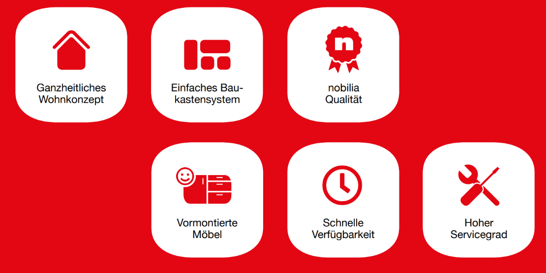 Küchen Ideen Bad Saarow, Qualität, Küche schnell liefern, 